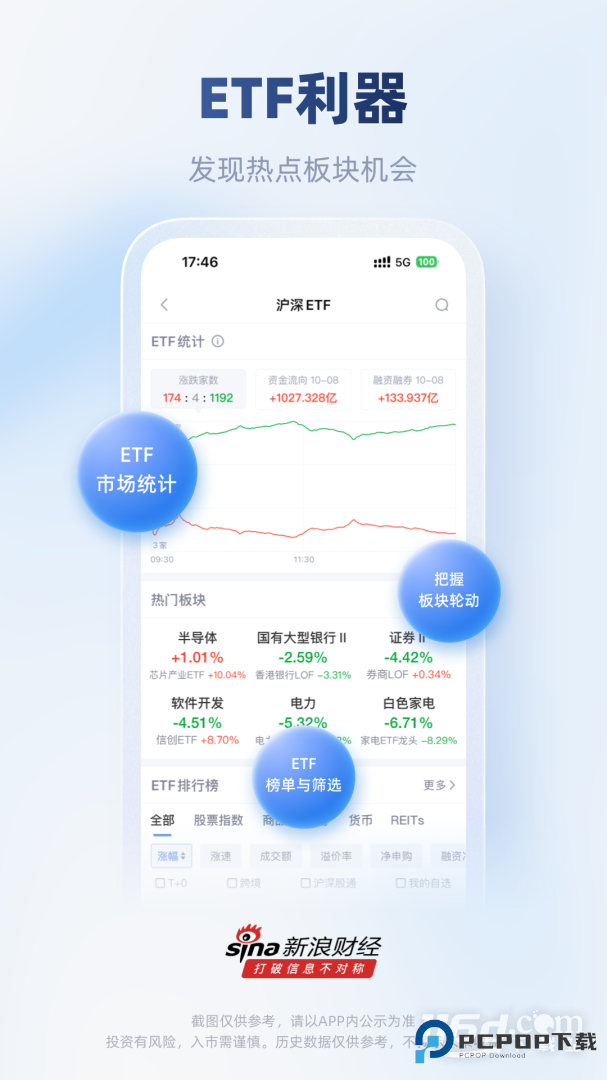 新浪财经 v9.4.0.1