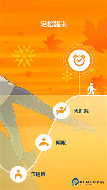 Sleep Cycle安卓版