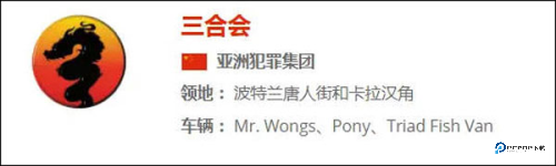 侠盗猎车手3十周年纪念版