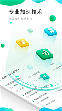 谷歌play商店官方正版