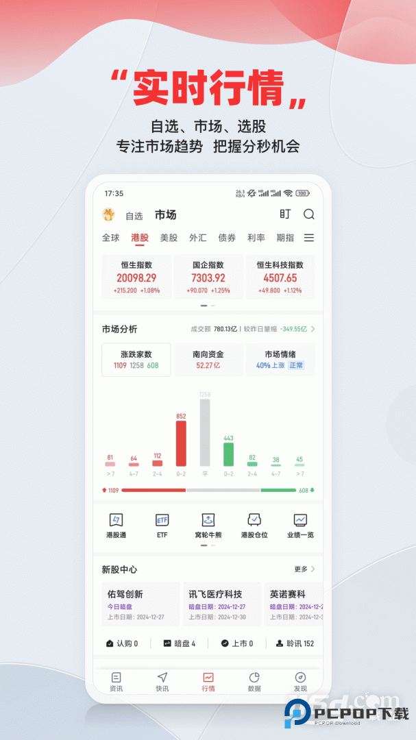 智通财经 v5.6.0