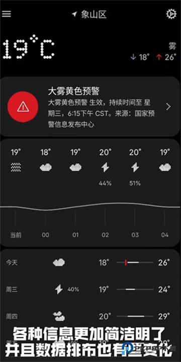 nothing天气安卓版