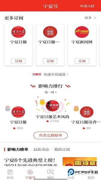 宁夏日报电子版