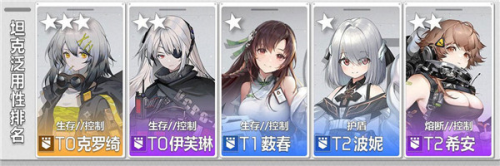 少女前线云图计划