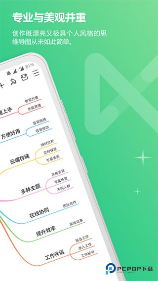 亿图脑图app