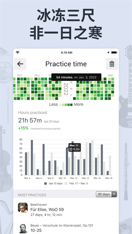 soundcorset调音器