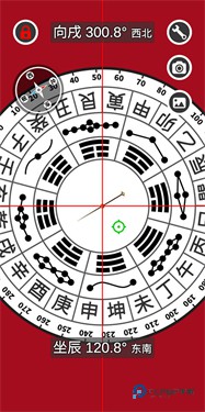开运风水罗盘