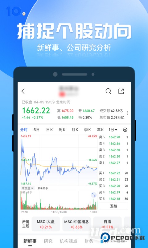 格隆汇 v10.13.0