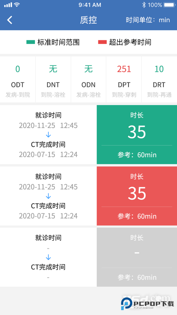 急救绿道 v6.10.04