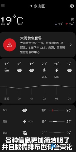 nothing天气app使用方式-2