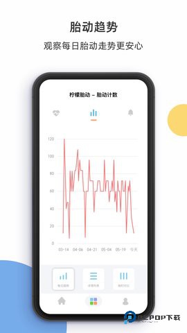 柠檬胎动官方版5.1.0最新版