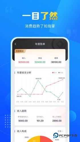 疯狂账单最新版