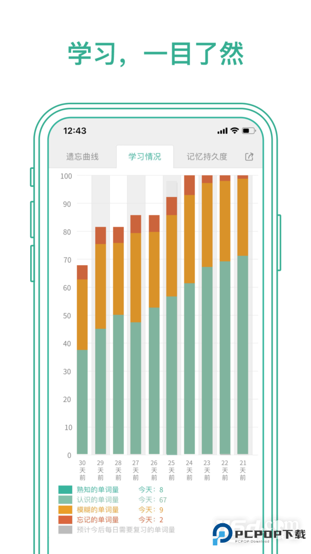 墨墨背单词 v5.5.37
