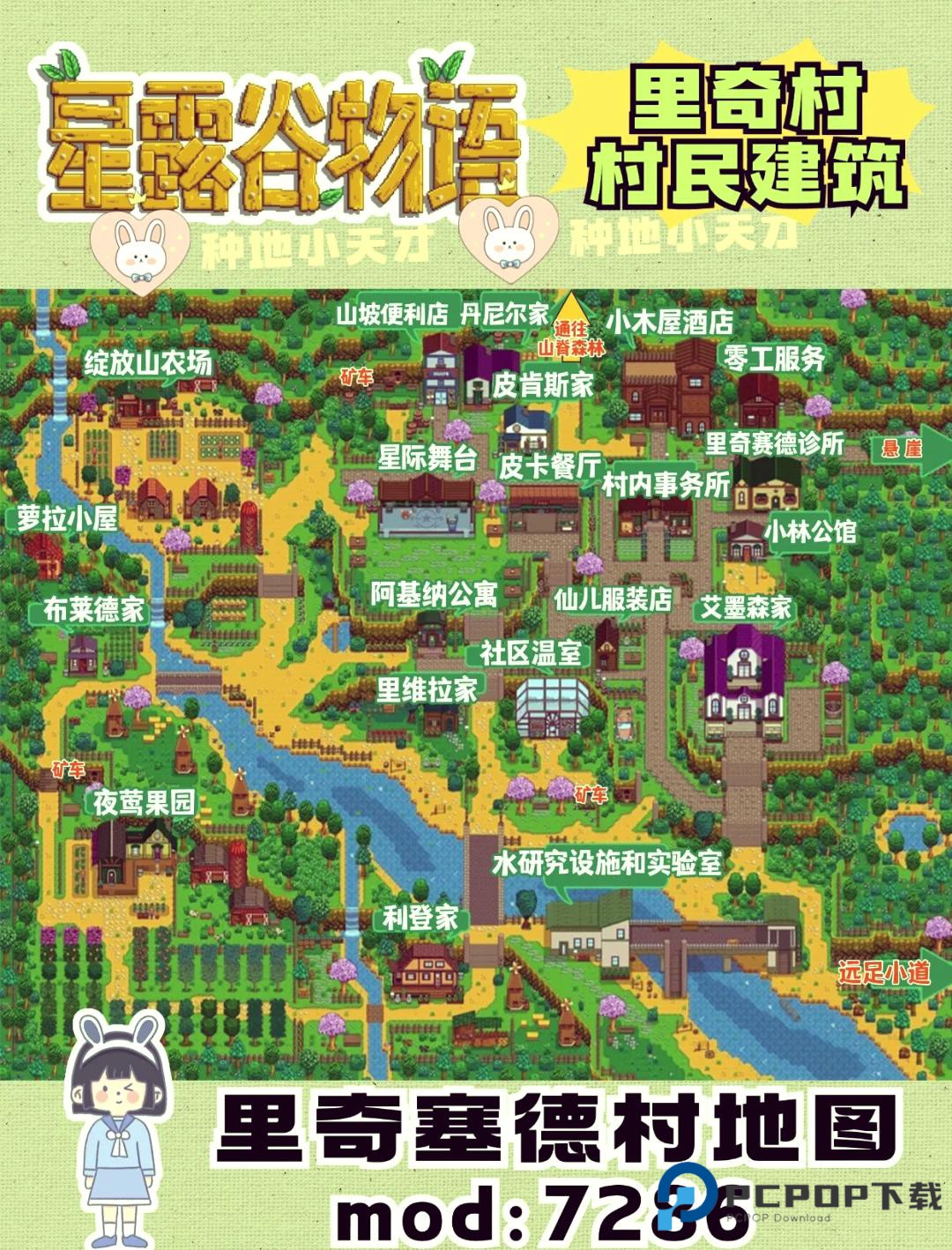 星露谷物语里奇赛德村