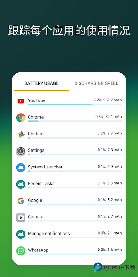 accubattery电池检测旧版工具中文下载