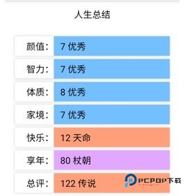 liferestart人生重开模拟器2026新版免费下载