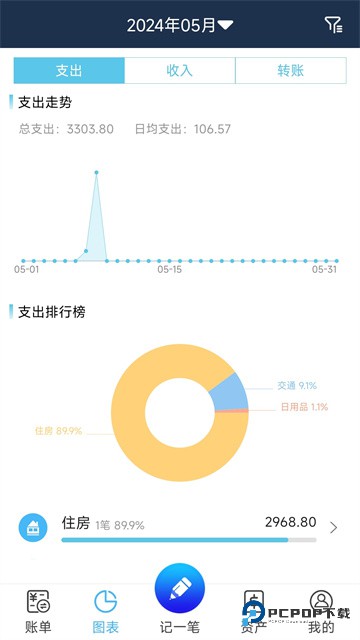 简易家庭记账本