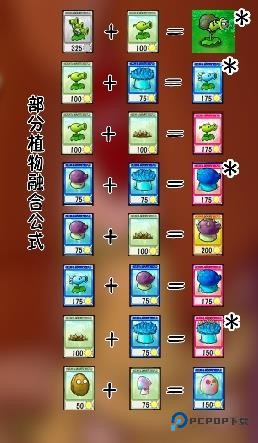 植物大战僵尸抽卡版手机版