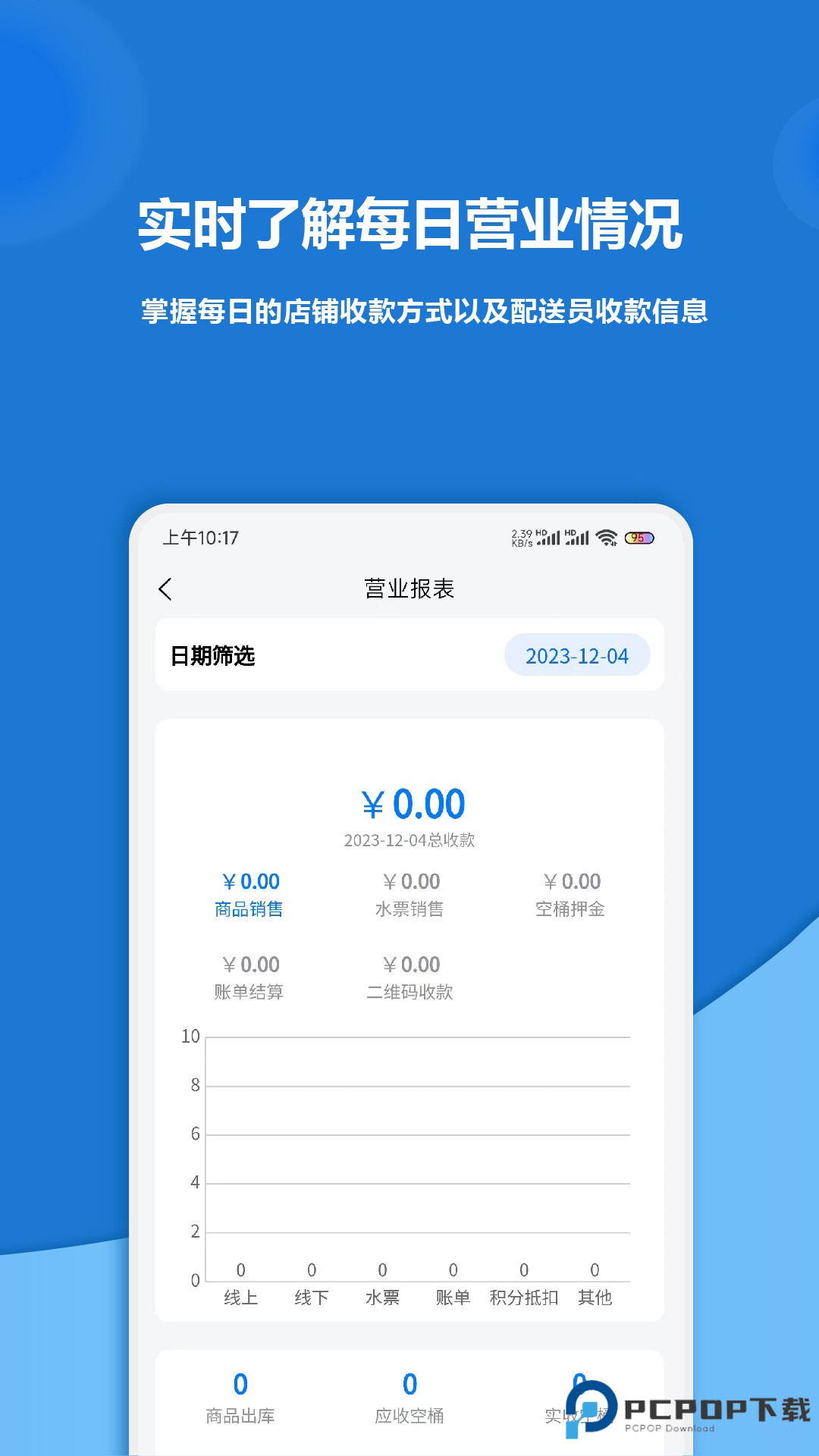 淼管家官方版1.4.5最新版
