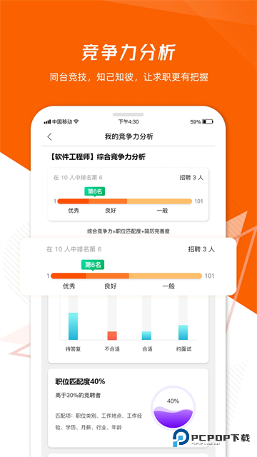 齐鲁人才网App