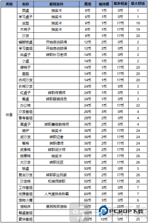开罗住宅梦物语