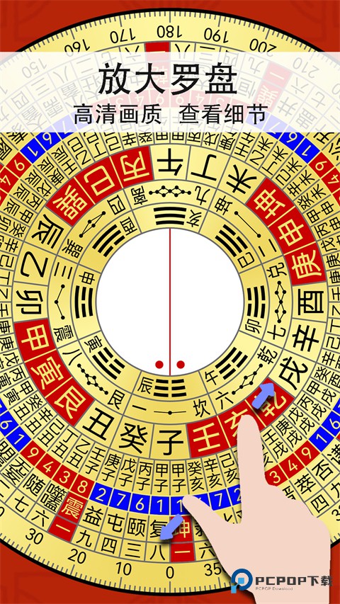 精密罗盘指南针