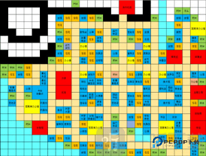 开罗都市大亨物语