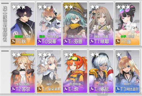 少女前线云图计划