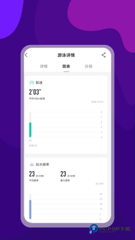 光粒运动安卓版2.0.0最新版