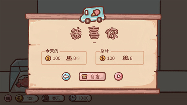 狗狗冰淇淋卡车