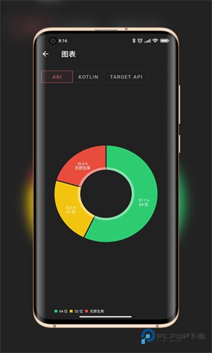 LibChecker下载直装