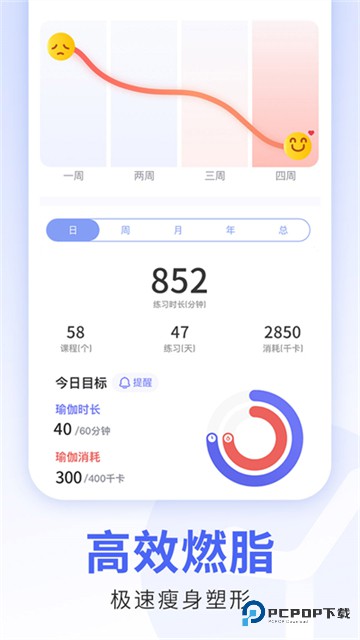 每日瑜伽app