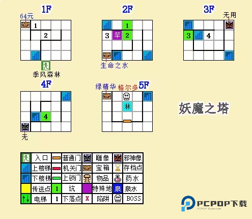 怪物制造者3中文版