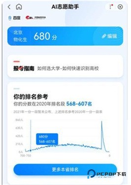 ai志愿助手志愿预测v13.52.0.10