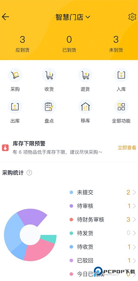 美团管家软件功能介绍5