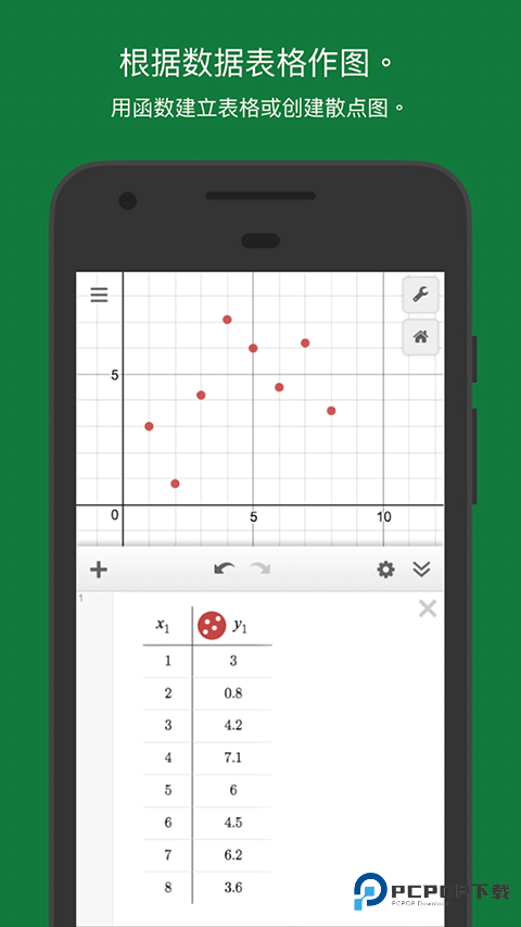 Desmos