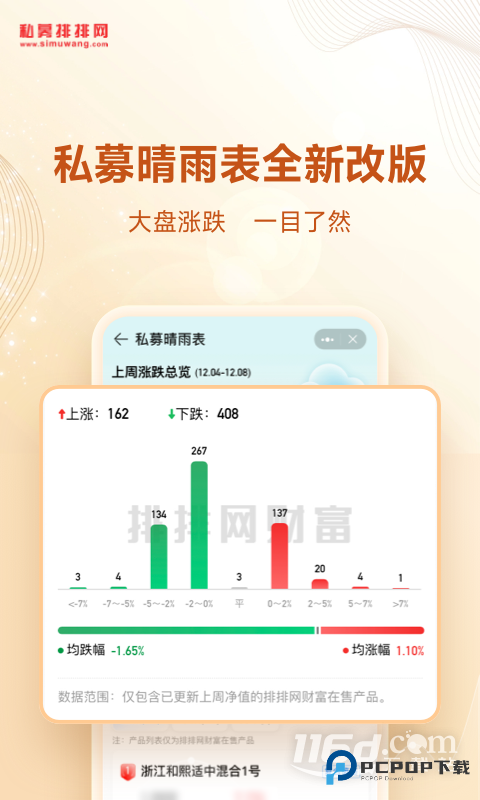 私募排排网 v9.19.0