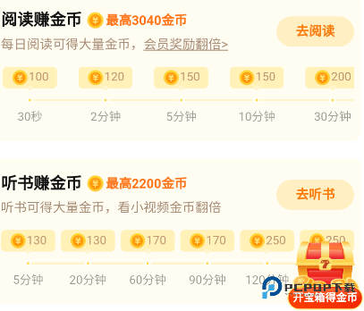 七猫小说免费版