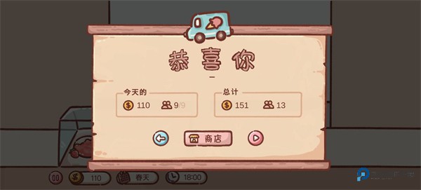 狗狗冰淇淋餐车中文版游戏玩法4