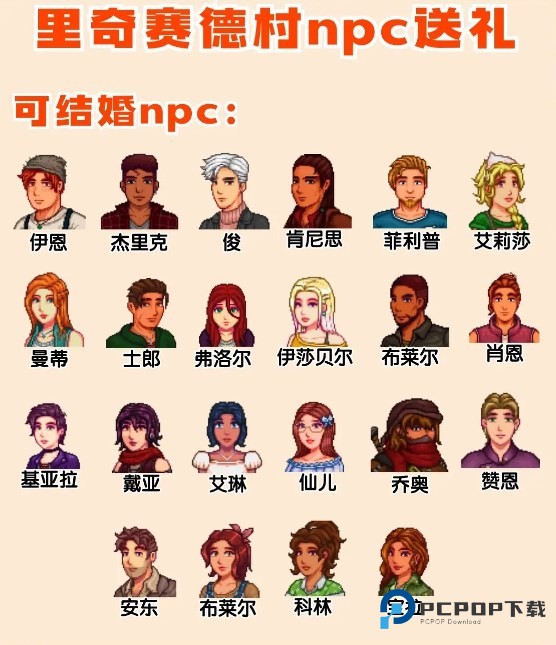 星露谷物语里奇赛德村