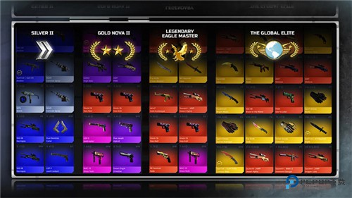 csgo开箱模拟器手机版
