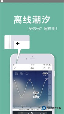 全球潮汐2025v4.3.28