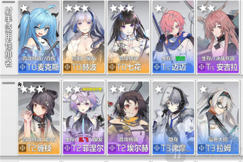 少女前线云图计划