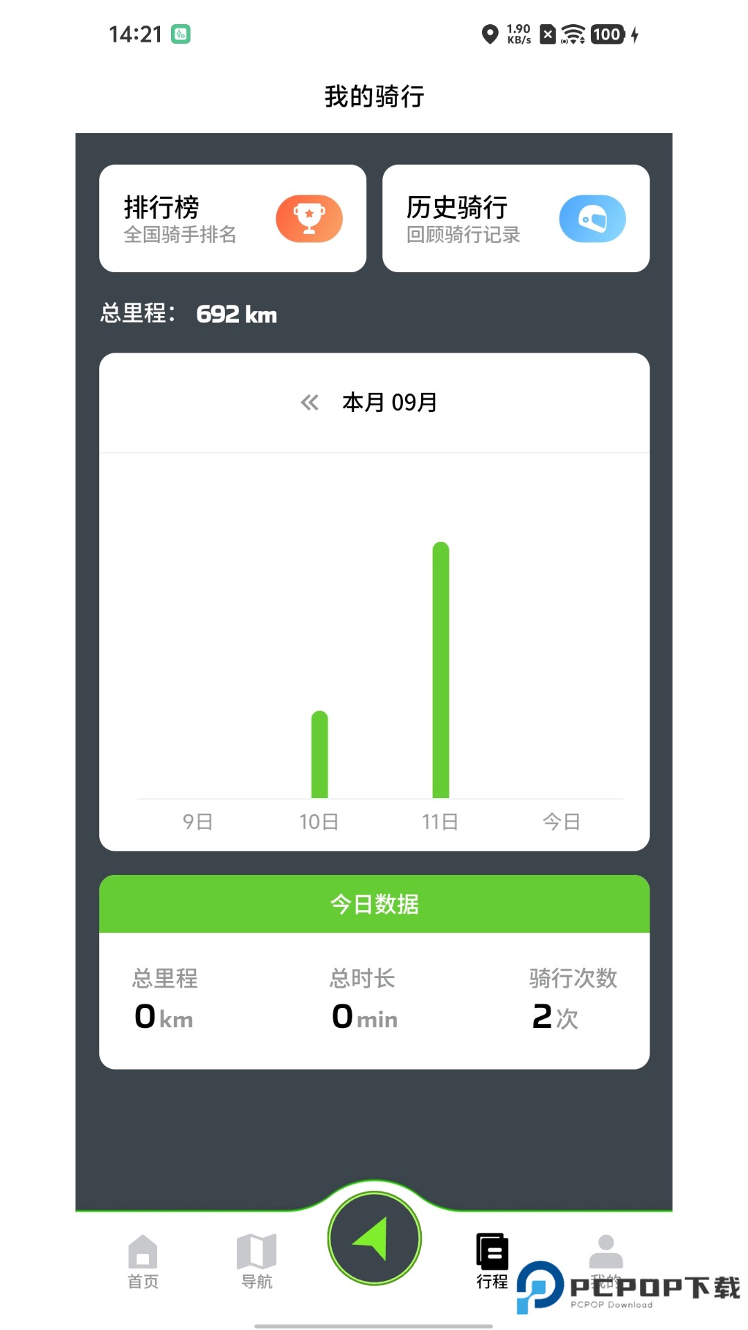 川崎摩托Rideology