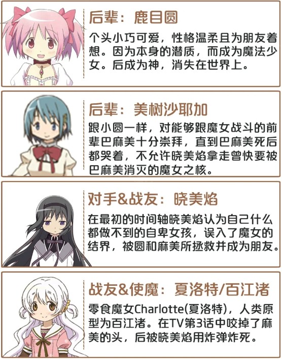 周五夜放克巴麻美模组