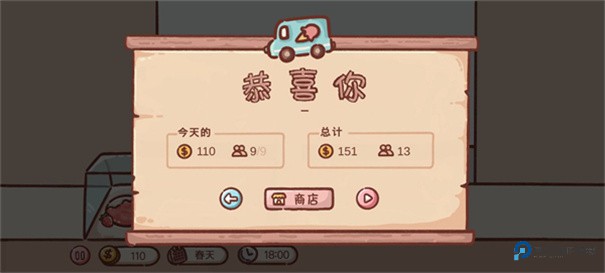 狗狗冰淇淋餐车中文版