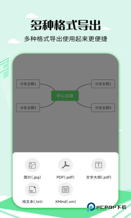 思维导图工具安卓版3.5.6最新版