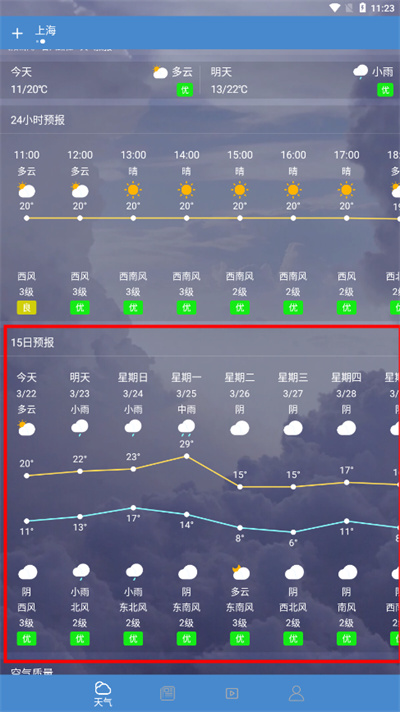 好运天气预报