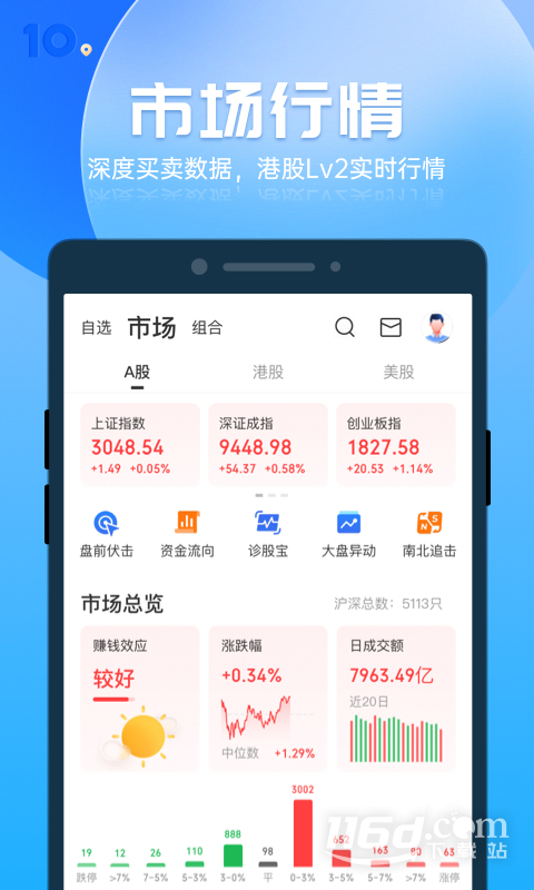 格隆汇 v10.13.0