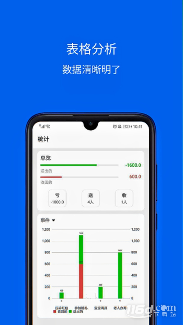 份子记账 v5.1201.32O